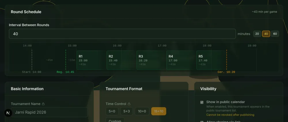 Round schedule timeline